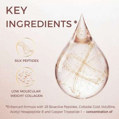 Lorovia – Korean Serum, Lifting Effect From First Application