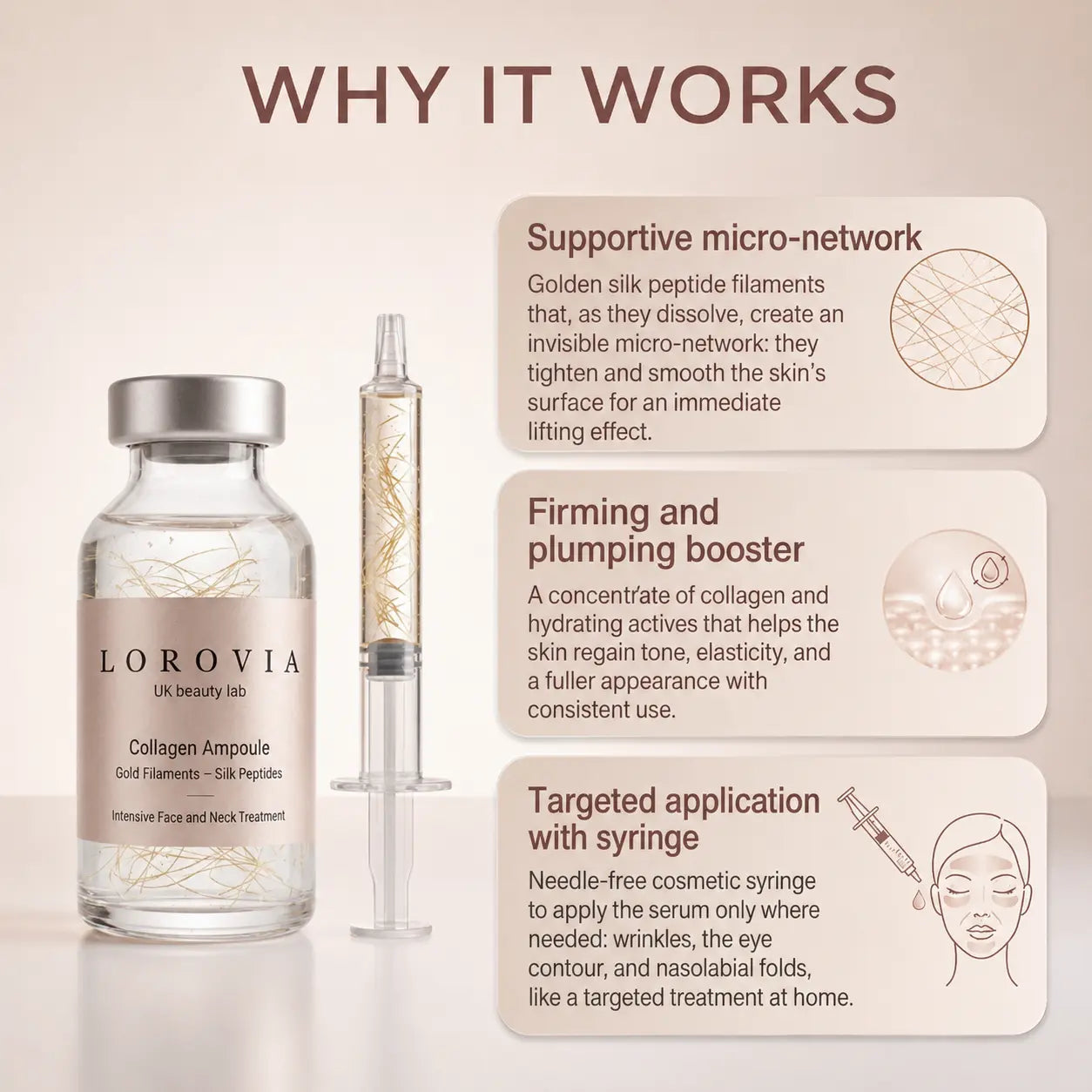 Lorovia – Korean Serum, Lifting Effect From First Application