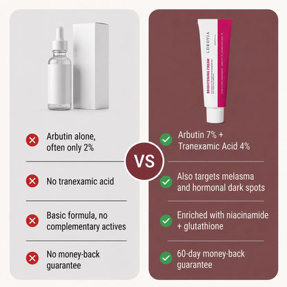 LOROVIA™ Korean Advanced Arbutin Brightening Cream